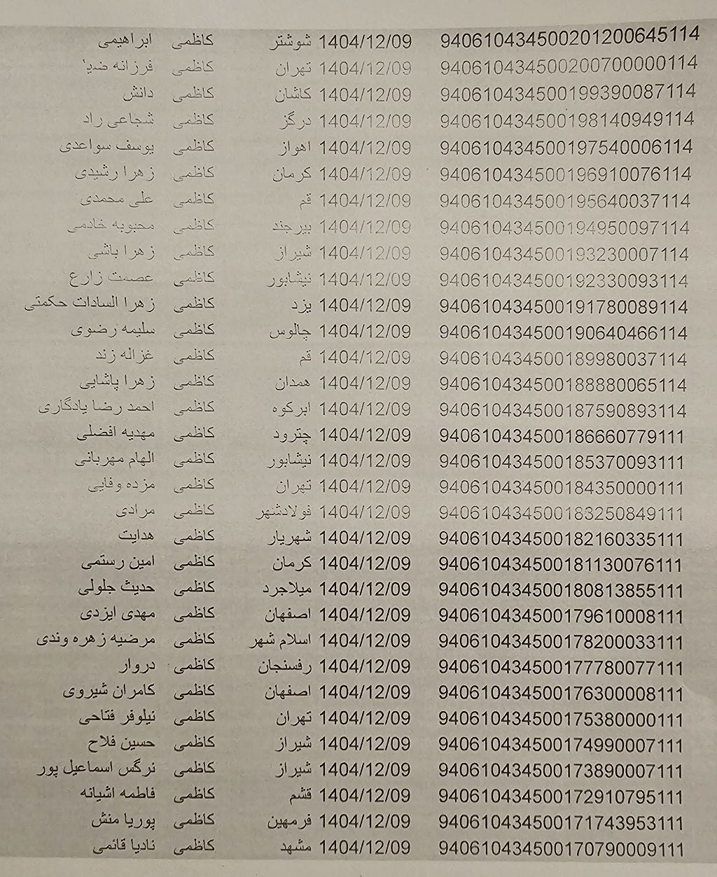 ۱۴۰۴/۱۲/۰۹